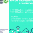 информация о мере социальной поддержки семей, имеющих детей, в части увеличения до 1 млн. рублей (плюс 550 тысяч рублей) размера выплаты на погашение обязательств по ипотечным жилищным кредитам (займам) - фото - 3 - Демидовский район